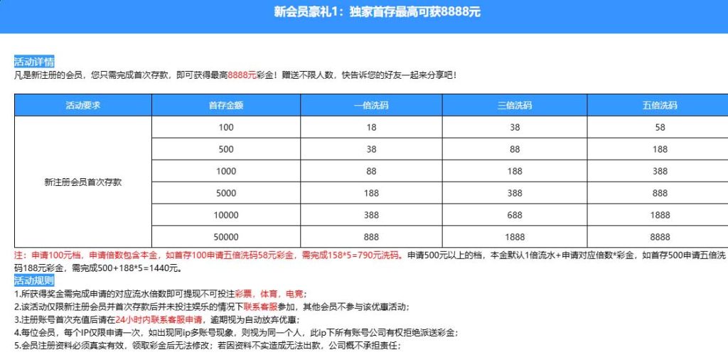 图片[1]-汇丰首存100+58-菠菜星球