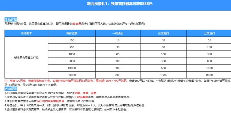 汇丰首存100+58-菠菜星球