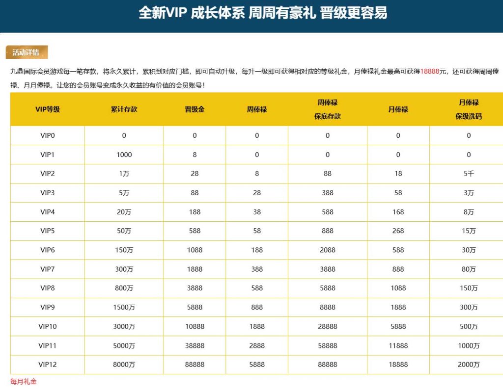 图片[2]-PG新用户15天送9999-菠菜星球