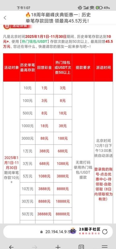 【葡京455】—✅—历史单笔回馈-菠菜星球
