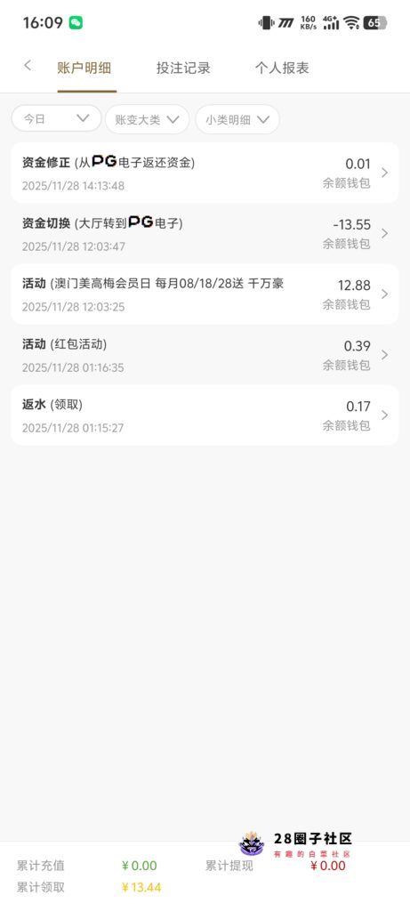 评论图片-菠菜星球