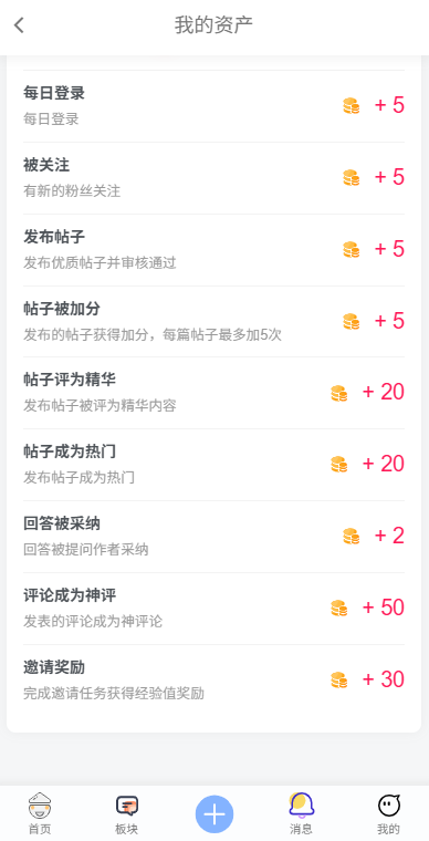 图片[2]-【积分系统】官方积分系统介绍-菠菜星球